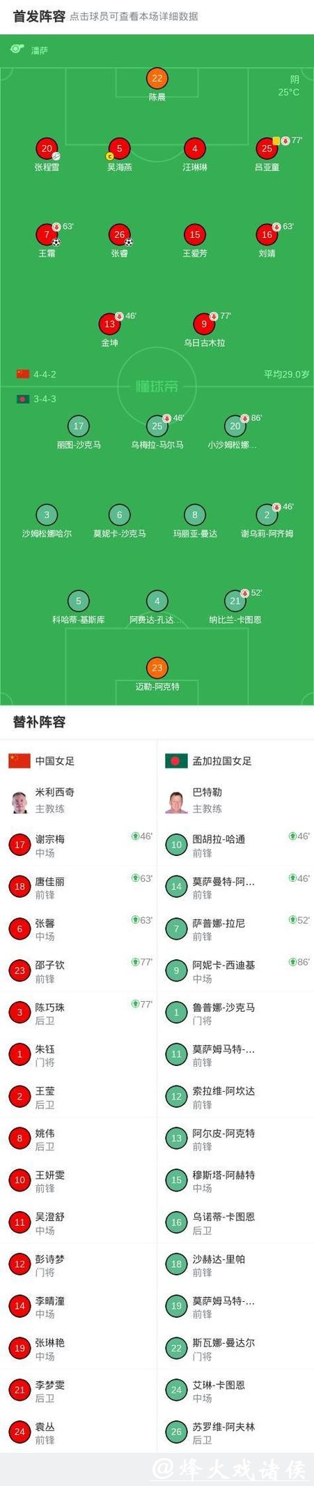 世界杯外围平台排行榜:用户最爱平台 世界杯外围平台排行榜:用户最爱平台