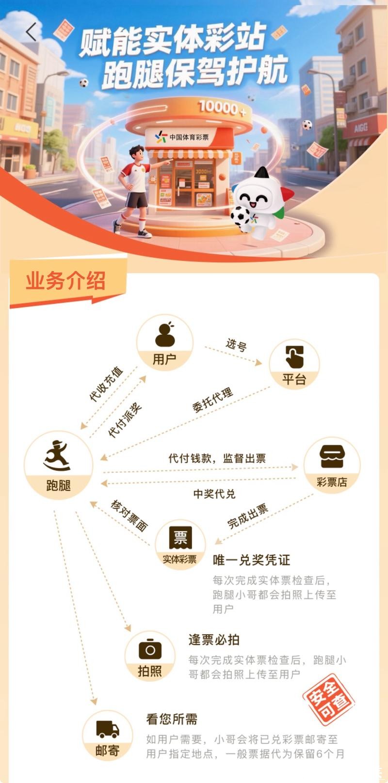 世界杯买球入口操作流程指南 世界杯买球入口操作流程指南