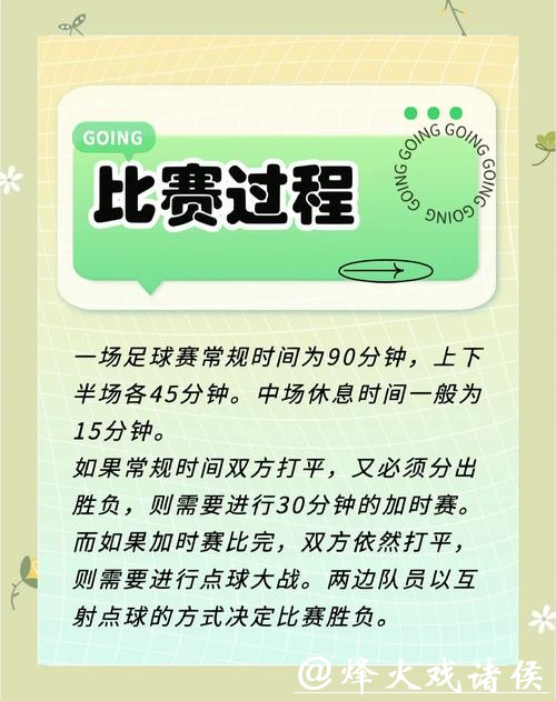 世界杯竞猜玩法详解,新手轻松上手 世界杯竞猜玩法详解,新手轻松上手
