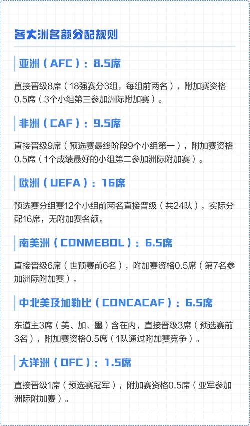 2026世界杯下注热门球队分析与解析 2026世界杯下注热门球队分析与解析