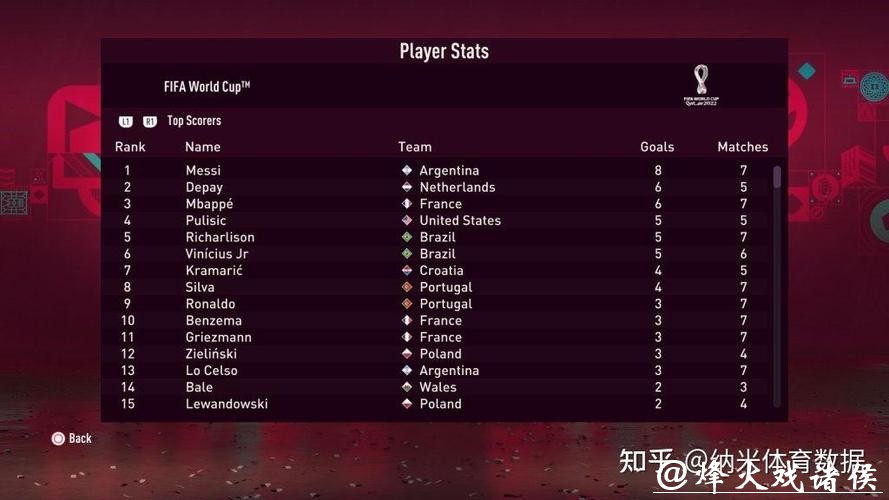 世界杯比分预测:AI技术与算法趋势 世界杯比分预测:AI技术与算法趋势