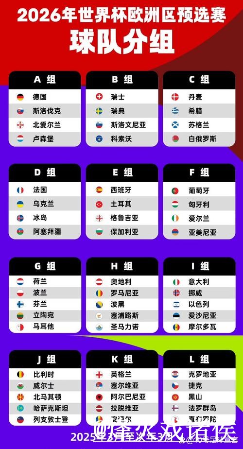 2026世界杯小组赛直播入口解析,赛前进入和入口地址怎么看 2026世界杯小组赛直播入口解析,赛前进入和入口地址怎么看