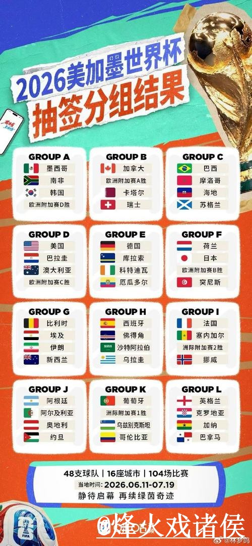 2026世界杯小组赛直播入口解析,赛前进入和入口地址怎么看 2026世界杯小组赛直播入口解析,赛前进入和入口地址怎么看